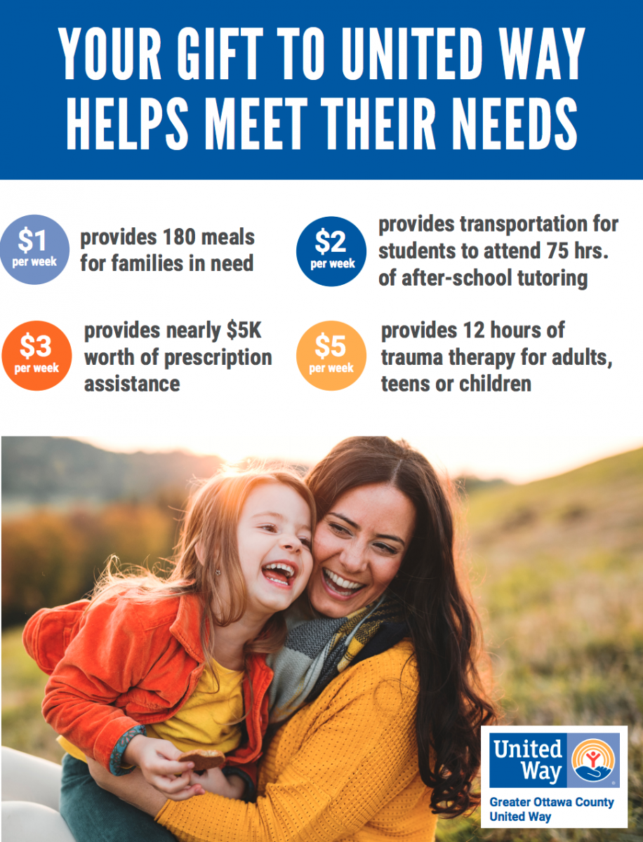 Your gift supports 50+ nonprofit programs in Ottawa County